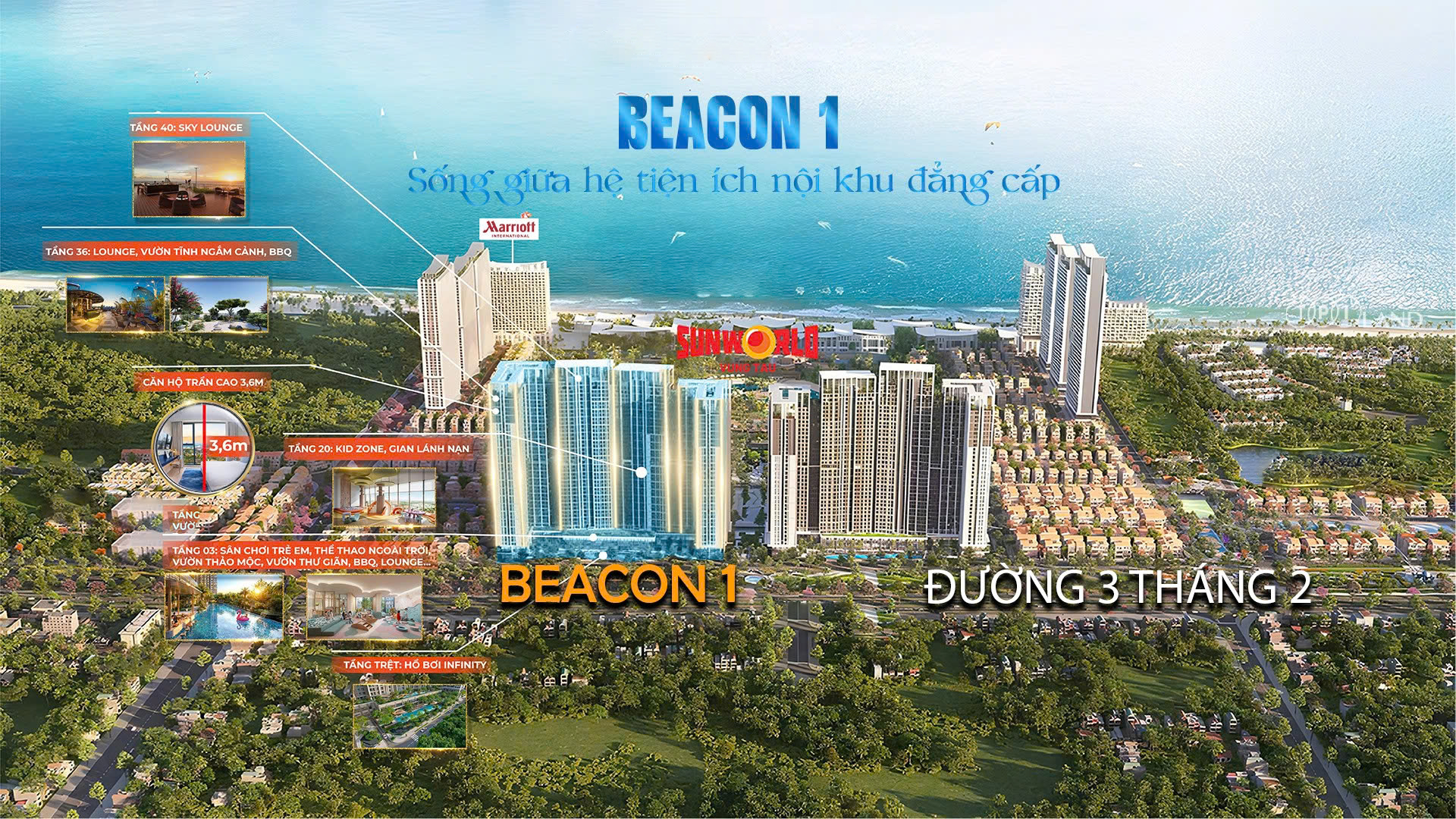 Beacons1